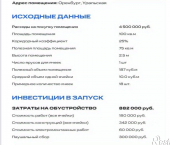 100 кв м Уральская улица, 2А
