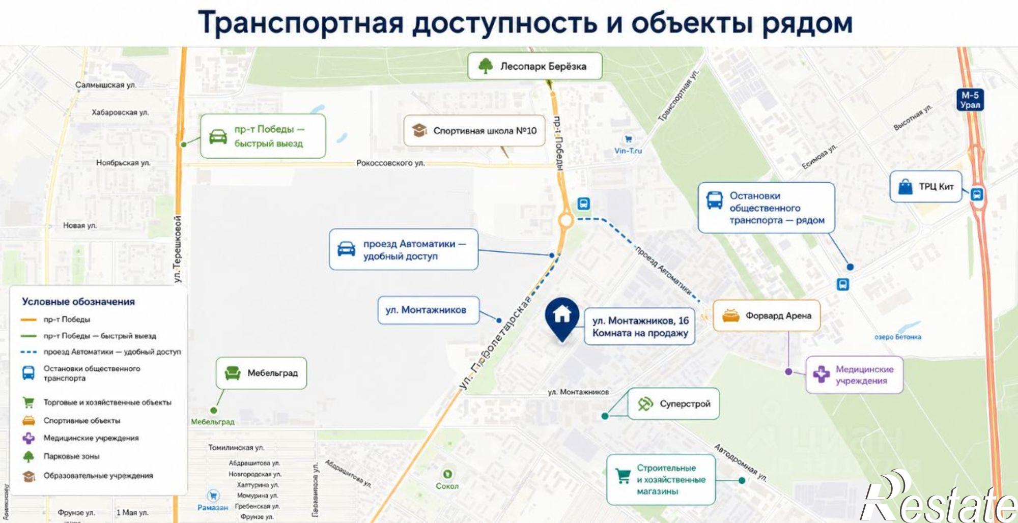 Купить комнату за 1 200 000 рублей на улица Монтажников, 16