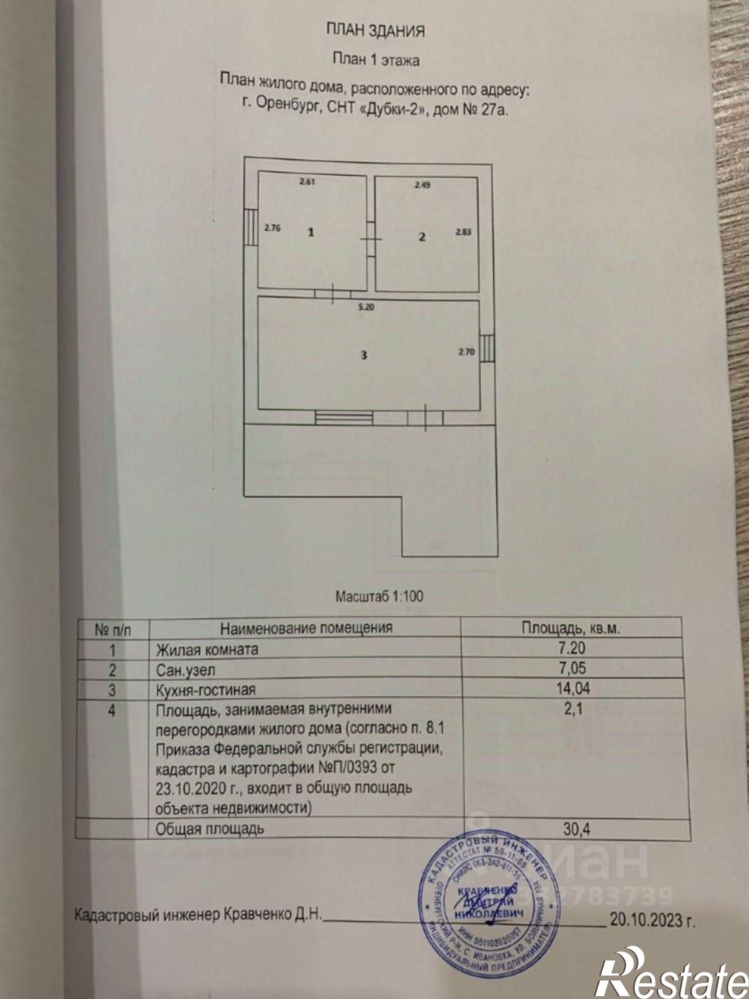 Купить дачу, дом, коттедж за 1 600 000 рублей на СНТ Дубки-2, 27А